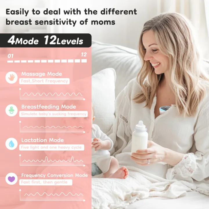 MAMIJOY%20Electric%20Breast%20Pumps%20With%2019/24mm%20Flange%20Portable%20Hands%20Free%20Wearable%20Breast%20Pump%20Silent%20Comfort%20Breast%20Milk%20Extractor%20-%20Image%206