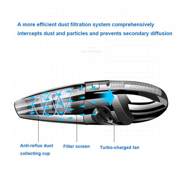Wireless%20Vacuum%20Cleaner%20USB%20Charging%206053%20Portable%20Cleaning%20Pet%20Hair%20Mini%20Wet%20and%20Dry%20Handheld%20Car%20Vacuum%20Cleaner%20Household%20-%20Image%205