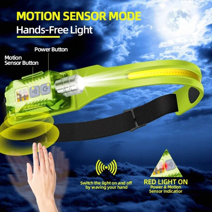 Induction%20COB%20LED%20Headlamp%20USB%20Rechargeable%20Headlight%20with%209%20Lighting%20Modes%20Outdoor%20Camping%20Fishing%20Lantern%20Working%20Light%20Lamp%20-%20Image%204