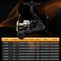 Rooblinos HE Spinning Reels Ultralight Metal 5.2:1 Gear Ratio 1000-7000 Saltwater Or Freshwater Big Max Drag Fishing Reels. 