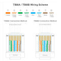 ZOERAX 50/100pcs Shielded RJ45 CAT5 CAT6 Pass Through Connectors 1.1mm Hole Modular Plug Gold Plated 3 Prong 8P8C Ethernet Ends. 