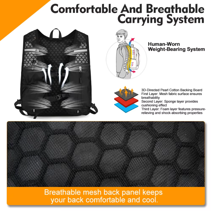 Running%20Hydration%20Vest%20Backpack%20Men%20Outdoor%20Sport%20Bag%20Trail%20Marathon%20Jogging%20Hiking%20Backpack%20Option%20Water%20Bag%20Flask%20500ML%202L%20-%20Image%202
