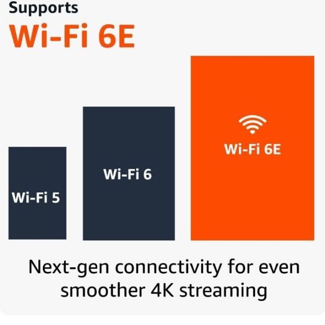 Fire%20TV%20stick%204K%20Max%20(new%20Gen)%20-%20Image%202