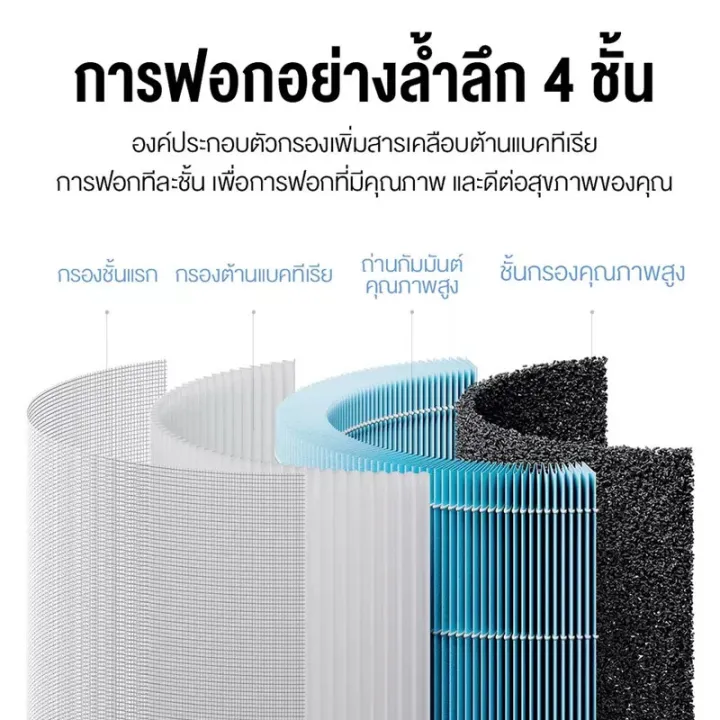 Xiaomi%204%20lite%20air%20filter%20(with%20RFID)%20AC-M17-SC%20for%20air%20purifier%20mi%20air%20purifier%20filter%20dust%20filter%20PM2.5%20-%20Image%203