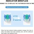10Pcs Replacement Toothbrush Heads Compatible with Oral-B Braun Professional Electric Toothbrush Heads Brush Heads.