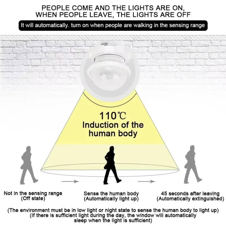 AC110-240V%20Automatic%20Sensor%20Light%20Switch%20LED%20PIR%20Infrared%20Motion%20Sensor%20Detection%20Mini%20LED%20Sensitive%20Night%20Light%20Indoor%20Outdoor%20-%20Image%203
