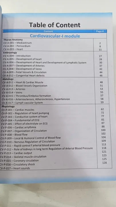 Block%203%20%E2%80%93%20Medicnetic%20MBBS%20Modular%20Series%20by%20Dr.%20Umer%20RafI%20-%20Image%202