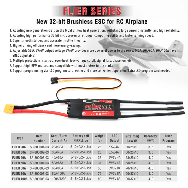 SURPASS%20HOBBY%20Flier%2020A%2030A%2040A%2050A%2060A%2080A%20100A%20Brushless%20ESC%20Speed%20Controller%20with%20BEC%202-6S%20for%20RC%20Airplanes%20Helicopter%20-%20Image%203