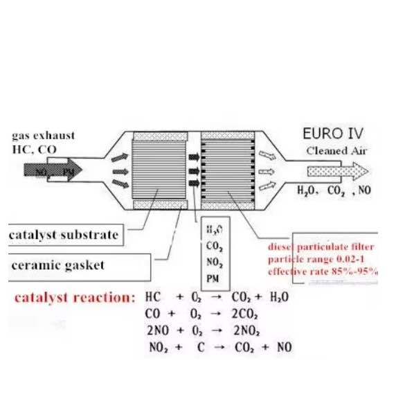 Prius%2020%20Catalytic%20Converter%20NHW20%20-%20Image%205