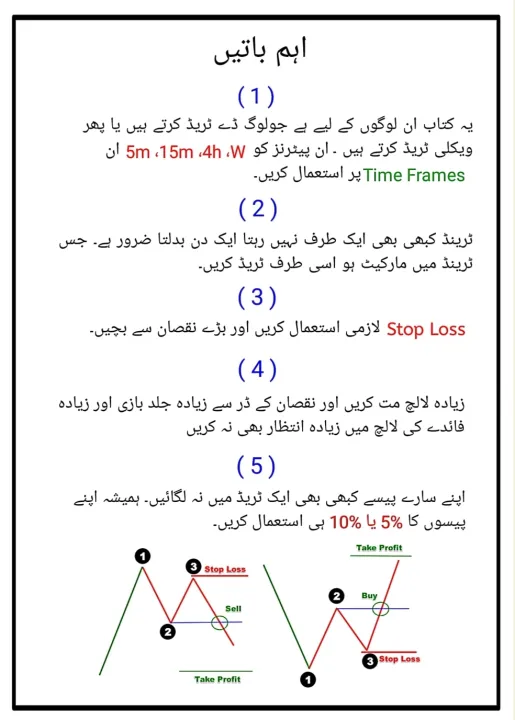 60%20Best%20Urdu%20Trading%20Books%20Bundle%0AFor%20Crypto%20%7C%20Forex%20%7C%20Quotex%20Trading%20%7C%20what's%20app%20Deal%20Only%20%7CO336%20OO45OOO%20-%20Image%207