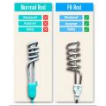 NSG F8 Electric Water Heating Rod 2000W – Portable Instant Water Heater with Overheat Protection. 