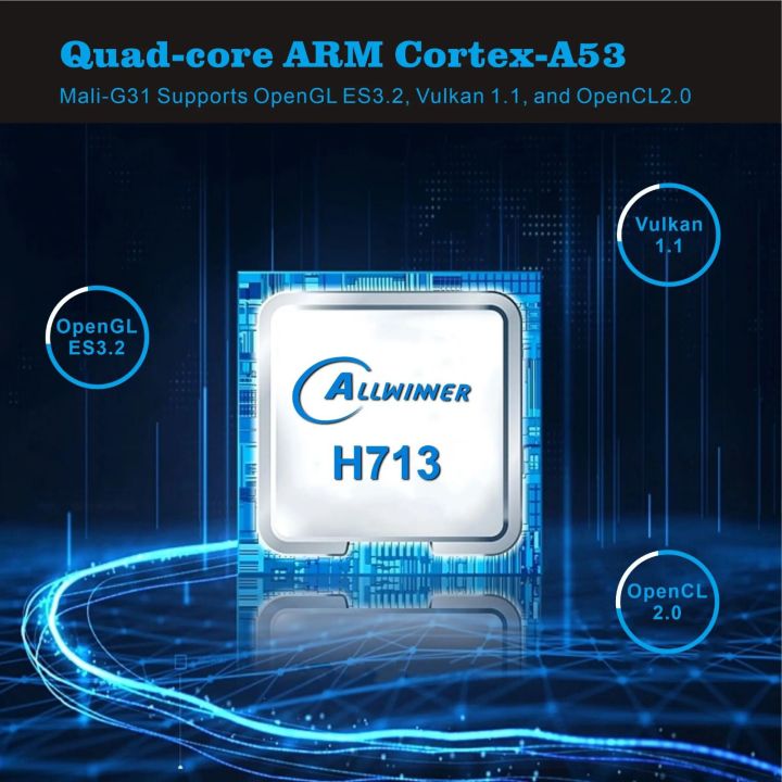HY350%20ANDROID%C2%A011.0V%20(CPU%20ALLWINNER%20H713)%20SMART%20PROJECTOR%202GB+32GB%20DUAL%20SPEAKER%201080P%20WITH%20DUAL%20BAND%20WIFI6%20AND%20BLUETOOTH%205.0%20BRIGHTNESS%20(LUMENS)%C2%A0580%20ANSI%20SUPPORT%204K%20-%20Image%203