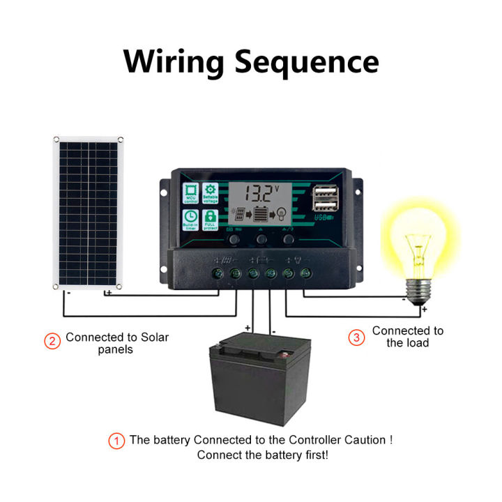 1000W%2012V%20Solar%20Panel%20with%20100A%20Controller%20for%20Phone%20RV%20Car%20MP3%20PAD%20Charger%20Outdoor%20Battery%20Supply%20Solar%20Panel%20for%20Camping%20-%20Image%204