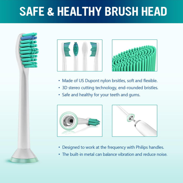 4-36%20Pcs%20Replacement%20Toothbrush%20Heads%20Compatible%20with%20%20Electric%20Brush%20Head%201100%202100%204100%204300%205100%205300%206100%206500%20Etc%20-%20Image%206