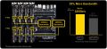 Gigabyte X99-UD3P motherboard. 