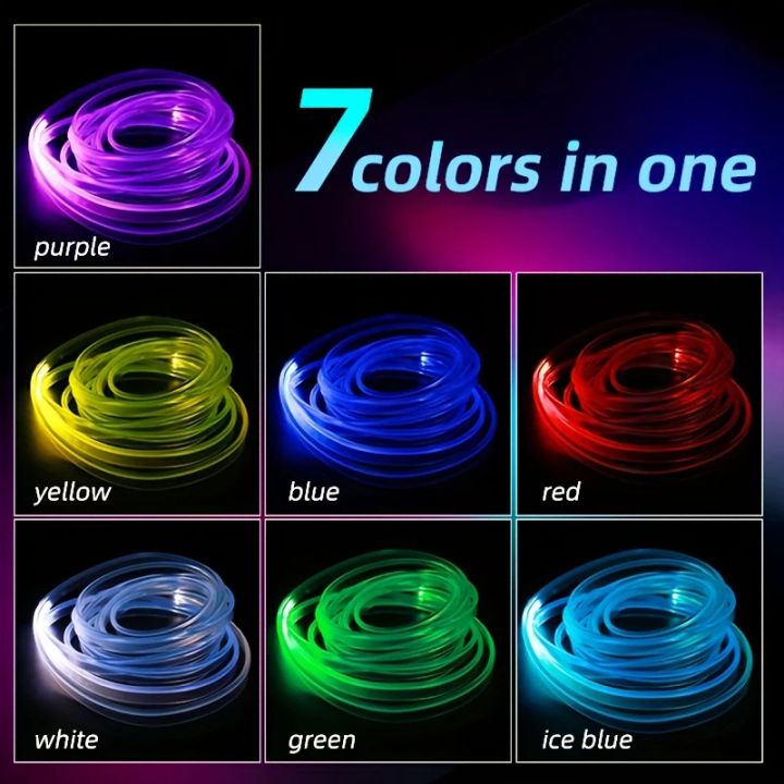 Car Led RGB Ambient Light Strip 1/3/5M Control USB Fiber Optic Neon ...