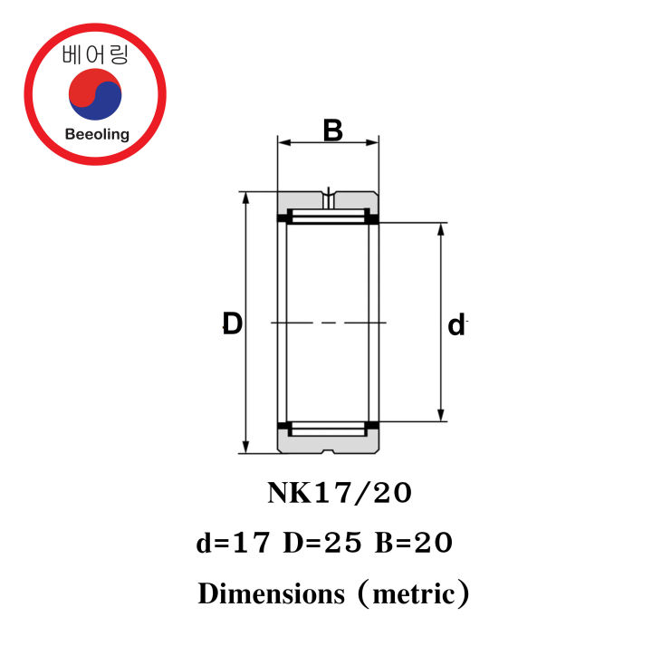 Nk17/20%20needle%20roller%20bearings%20shaft%20size%20in%2017,%20outside%2025,%20thickness%2020mm.%20NK%20(needle%20roller%20bearing)%20NK%2017/20%20nk17%20NK%20by%20beeoling%20shop%20-%20Image%202