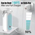 Rechargeable Portable Mini Nebulizer Silent Handheld Inhaler Ultrasonic Inhalator Mesh Atomizer Baby Adult Cough Asthma. 