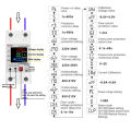 AC 40A 63A 230V Din Rail Adjustable Over Voltage Under Voltage Protective Device Protector Relay Over Current Protection Limit. 