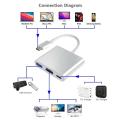 3 In 1 USB Type C To HDTV Converter Cable for Samsung Huawei iPad Mac Laptop Macbook USB Type C To HDMI-compatible Adapter Cable. 