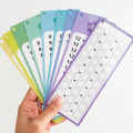 0-12 Multiplication Charts, Times Table Cards, Self Check Math Learning Tool, Montessori Mathematical Training, Teaching Aids. 
