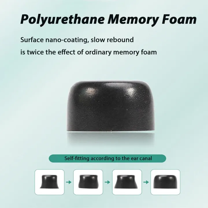 Memory%20Foam%20Ear%20Tips%203%20Pairs%20for%20%20WF-1000XM5%20XM4%20Earbuds,%20Replacement%20Soft%20Earbuds%20Caps%20with%20Storage%20Case%20&%20Cleaning%20Pen%20Kit%20-%20Image%203