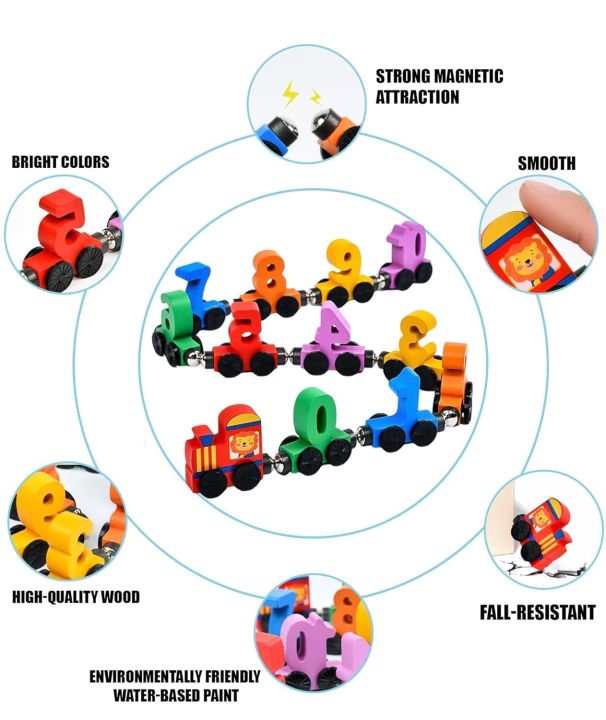 Magnetic%20Wooden%20Train%20With%20colorful%20Number%20-%20Image%208