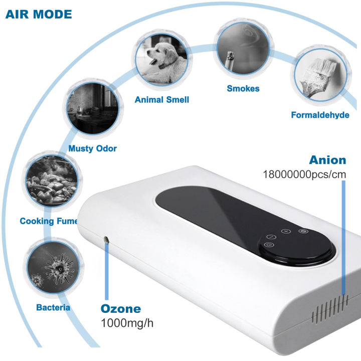 ALTHY%20Ozone%20Generator%20Machine%20For%20Water%20&%20Air%20&%20Oil%20%20-%201000%20mg/h%20Timer%20Ozonizer%20Disinfection%20Sterilizer%20+%20Negative%20Ion%20Purifier%20-%20Image%204
