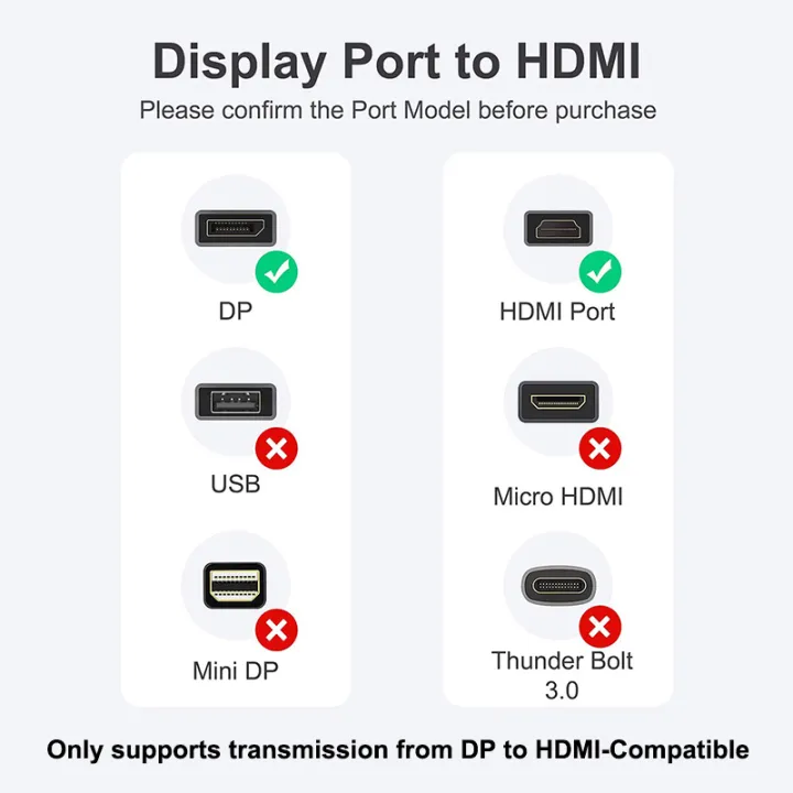 4K%20DisplayPort%20to%20HDMI-compatible%20Adapter%20Male%20DP%20to%20Female%20HDMI-Compatible%20Cable%20For%20HDTV%20PC%20Projector%20Converter%20Video%20Audio%20-%20Image%206