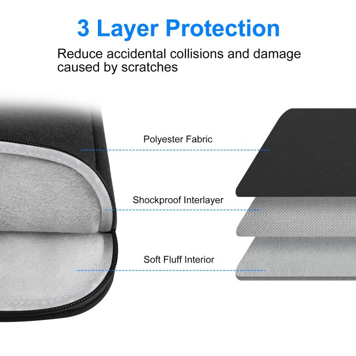 HAWEEL%2011%20inch%20Tablet%20Sleeve%20Case%20Zipper%20Briefcase%20Bag%20for%209.7-11.0%20inch%20Tablets%20Bag%20-%20Image%205
