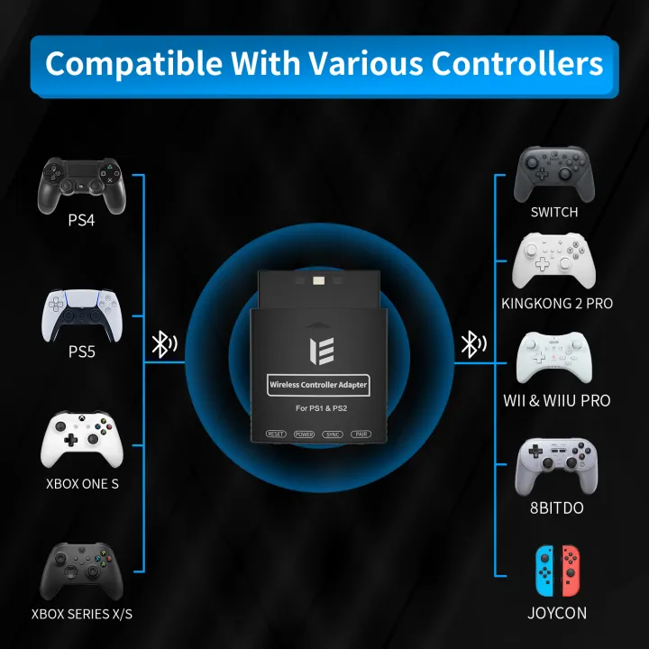 RGEEK%20Wireless%20Controller%20Adapter,%20Wireless%20Controller%20Converter%20for%20PS1/PS2%20Console,%20Compatible%20with%20PS4/PS5,%20Switch%20Pro,%20Xbox%20-%20Image%204