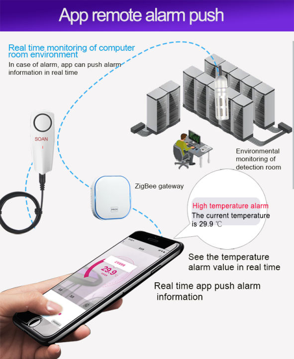 Haozee%20Tuya%20Smart%20Zigbee%20Hygrometer%20Thermometer%20With%20External%20Temperature%20USB%20Charge%20or%20Rechargable%20Battery%20-%20Image%205