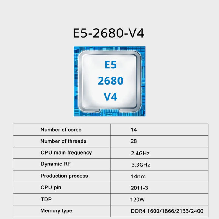 SOYO%20X99%20Dual%20Gaming%20Motherboard%20E5%202680%20V4*2%20CPU%20DDR4%20RAM%2016GB(8G*2)%20LGA2011-3%20Kit%20Intel%20Comb%20M.2%20Desktop%20Computer%20PCIe%2016*2.0%20-%20Image%202