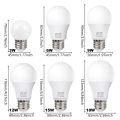 4PACK 220V LED Light Bulbs E27 Spotlights For home SMD2835 6W 9W 12W 15W 18W LED Lamp Saving Cold Warm White Bombilla Ampoule. 