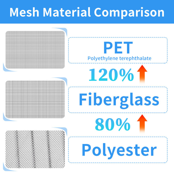 Magnetic%20Screen%20Door%20Net%20Self%20Closure%20Pets%20Dog%20Friendly%20Durable%20Fiberglass%20Mesh%20Curtain%20Keep%20Bugs%20Mosquito%20Out%20For%20Bedroom%20Door%20-%20Image%203