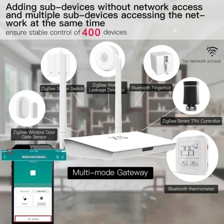 Milfra%20Tuya%20Zigbee%20X5%20Wired%20Gateway%20With%20Enhanced%20Strong%20Signal%20Wired%20Multi-Founction%20Zigbee%203.0%20Bluetooth%20Hub%20For%20Smart%20Home%20-%20Image%203