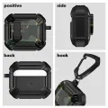 Cover For Airpods Pro 2 2022 Case Luxury Switch Earphone Case For Apple Airpods Pro 2 Case Camouflage Shockproof Cover. 