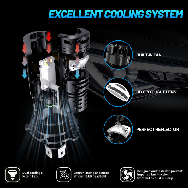 H4%20LED%20Bulb%20Led%20H4%209003%20Mini%20Projecto%20Motorcycle%20Headlamp%2010000Lm%20H4%20HB2%20LED%20Hi/Lo%206500K%20Auto%20Light%20Headlight%20Plug%20and%20Play%20-%20Image%203