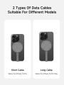 Short USB4 Cable 240W Fast Charging U-Shaped USB C Cable 40Gbps 8K Video for iPhone 16 15, iPad, SSD, Thunderbolt 4/3 Hub.