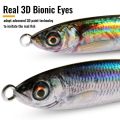 Metal Jig Lure 20g 30g 40g Spinner Spoon 3D Eye Color Laser Spinning Fishing Tackle Popper Hook Swimbait Pesca Spinnerbait Bait.