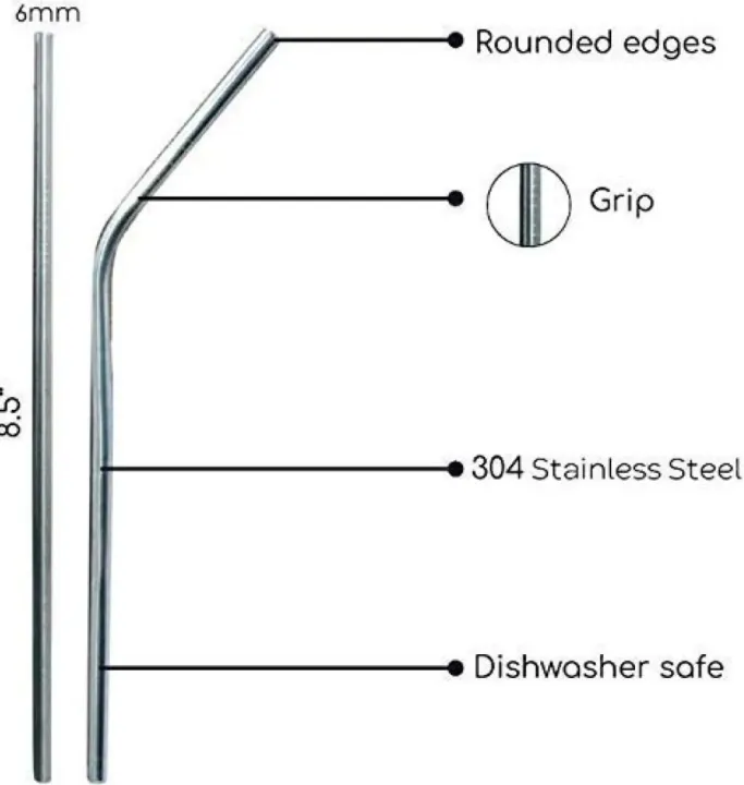 5Pcs%20Straws%20Stainless%20Steel%20Metal%20Reusable%20Drinking%20Straws%20with%20Cleaner%20Brush%20For%20Kids%20-%20Image%203