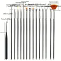 15pcs Fine Detail Paint Brush Set - Miniature Paint Brush For Detailing & Art Painting - Acrylic, Watercolor, Oil,Models. 