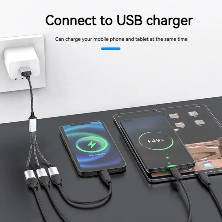 4%20in%201%20USB%20Splitter%20Cable,%20USB%20Power%20Splitter%201%20Male%20to%204%20Female,%20USB%20Hub%202.0%20Adapter,%201%20to%204%20USB%20Extender%20for%20PC%20Printer%20U%20Disk%20-%20Image%203