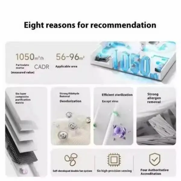 Xiaomi%20Mijia%20Air%20Purifier%205%20Pro%20(AC-M27-SC)%20-%20Image%204