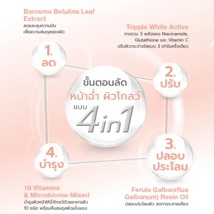 %5BBox%20X6%5D%20Dr.%20Niks%20Microbiome%20Mixed%20Mask%2027ml%20Dr.%20Niks%20Microbiome%20Mixed%20Mask%2027ml%20Nix%20Microbiome%20Mix%20Mask%2027ml%20-%20Image%207