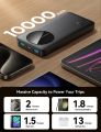 JOYROOM PBF12 2.4A 2x fast charging LED Power Bank 12W 10000mAh.