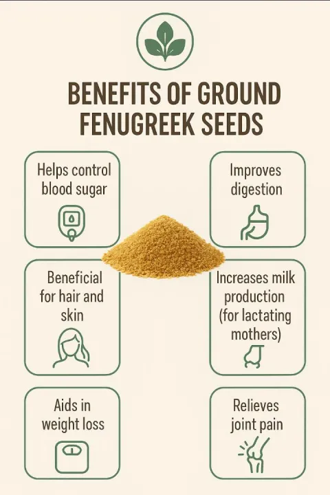 Pack%20of%202%20Fenugreek%20Seeds%20Bareek%20Methi%20Dana%20Premium%20Quality%20Fresh%20and%20Clean%20New%20Stock%20Each%20100%20Gram%20-%20Image%202