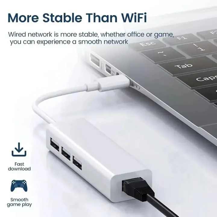 100Mbps%20USB%20C%20Network%20Card%20USB%20To%20RJ45%20Ethernet%20Lan%20Adapter%203%20USB%202.0%20Type%20C%20Hub%20for%20MacBook%20%20%20%20PC%20Computer%20-%20Image%205