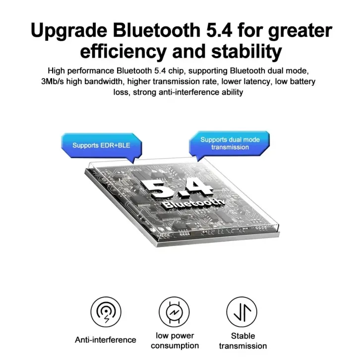 USB%20Bluetooth%205.4%20Dongle%20Adapter%20for%20PC%20Wireless%20Mouse%20Keyborad%20Laptop%20Music%20Audio%20Receiver%20USB%20Transmitter%20-%20Image%205