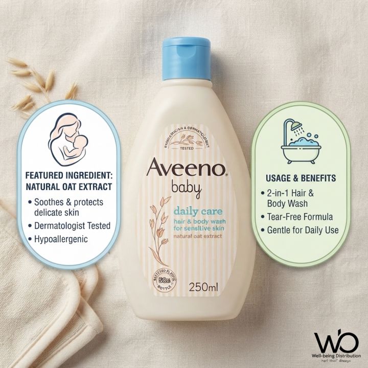 Aveeno%20Baby%20Daily%20Care%20Hair%20And%20Body%20Wash%20250ml%20UK%20Formulated%20With%20Natural%20Oat%20Extract%20For%20Newborn%20Sensitive%20Skin%20-%20Image%202
